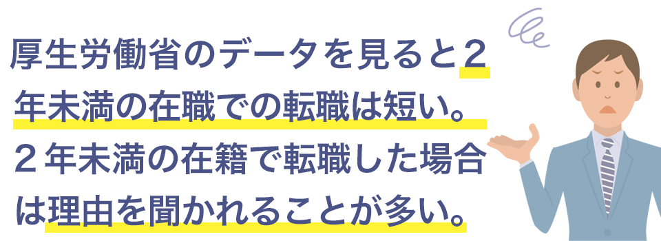 厚生労働省のデータを見ると