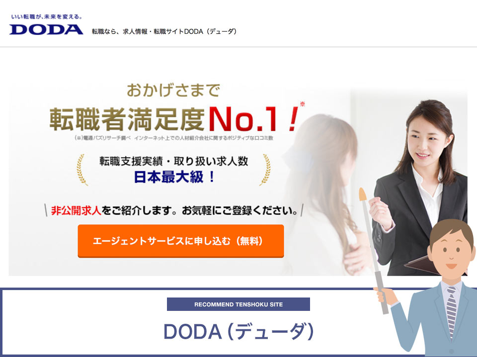 DODAのキャプチャ画像