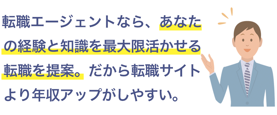 経験と知識がマッチする転職を提案