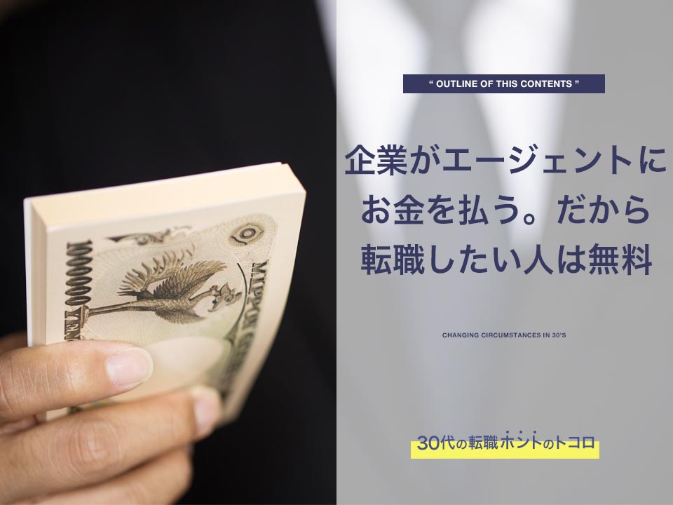 札束を持っている画像