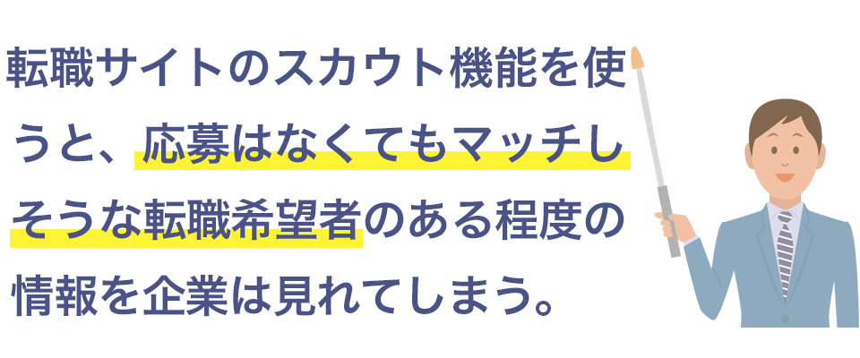 スカウト機能で転職希望者の情報がみれる