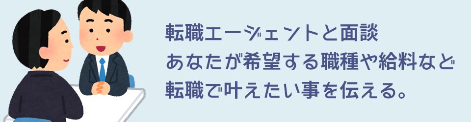 転職エージェントと面談